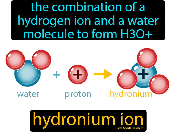 Trình bày sự hình thành ion hydronium (H3O+) từ H2O và H+